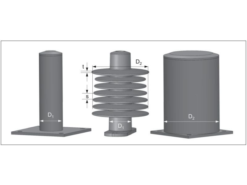 Epoxy Insulator shape is comparable to a cylinder regarding its drag